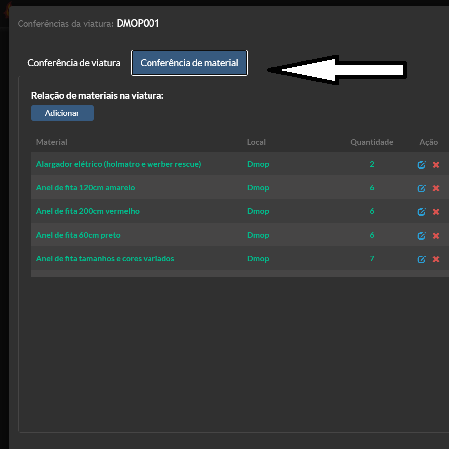 Checklist de viatura